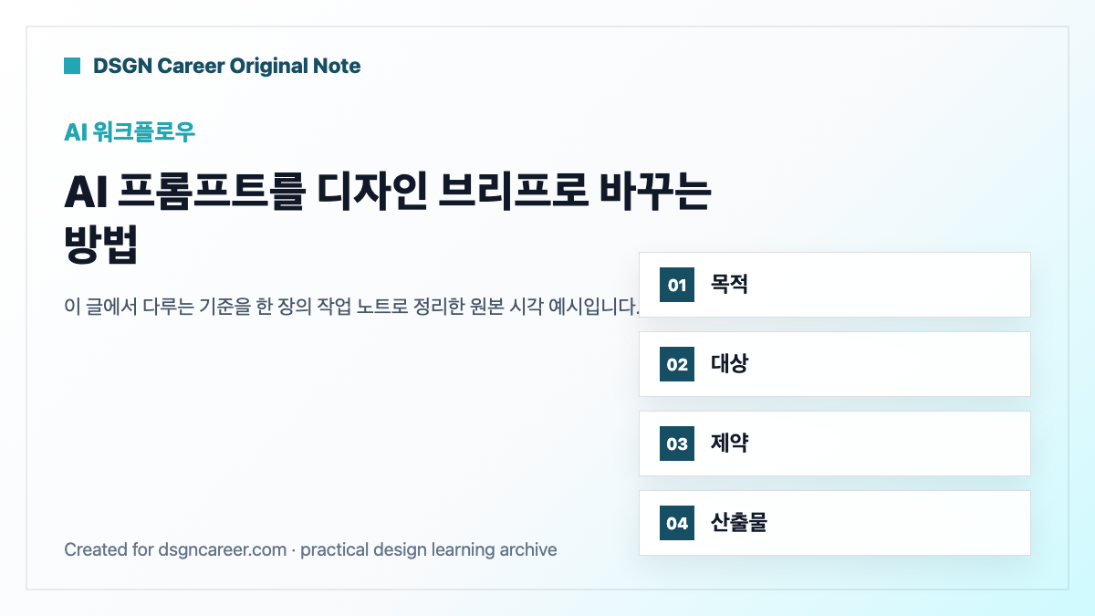 AI 프롬프트를 디자인 브리프로 바꾸는 방법 대표 이미지