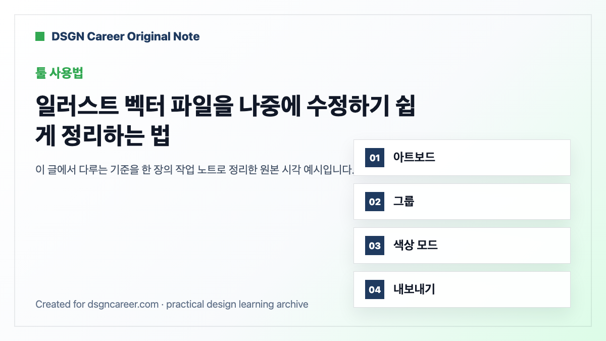일러스트 벡터 파일을 나중에 수정하기 쉽게 정리하는 법 작업 기준 원본 도식