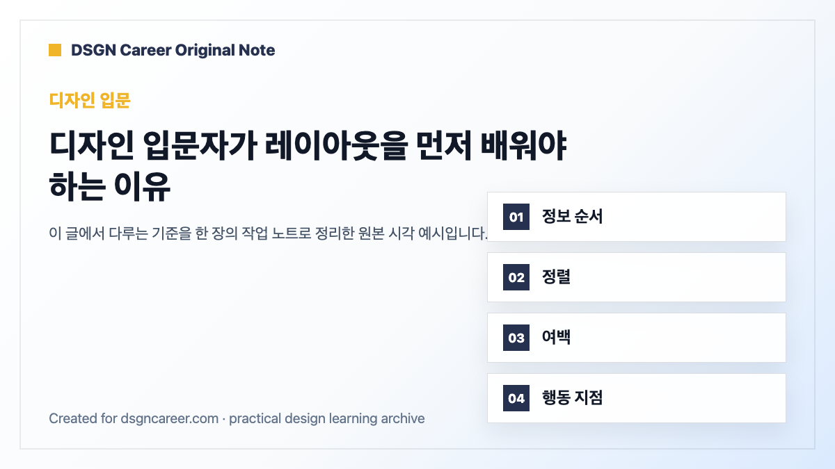 디자인 입문자가 레이아웃을 먼저 배워야 하는 이유 작업 기준 원본 도식