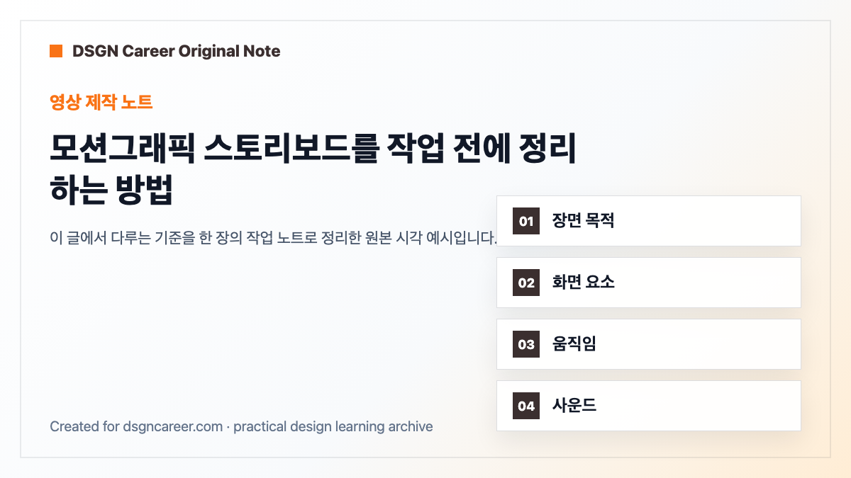 모션그래픽 스토리보드를 작업 전에 정리하는 방법 대표 이미지