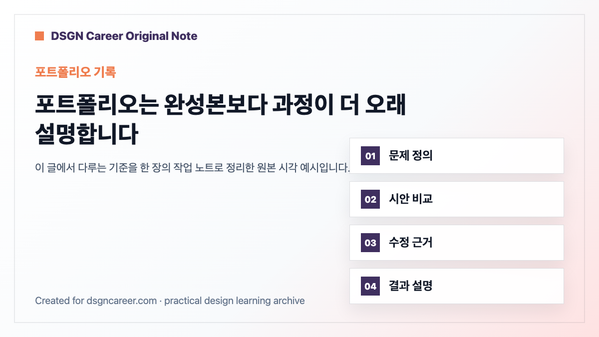포트폴리오는 완성본보다 과정이 더 오래 설명합니다 대표 이미지